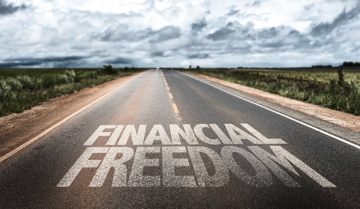 Financial Freedom written on rural road-1 Financial Freedom written on rural road-1